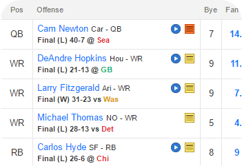 Yahoo Fantasy Football