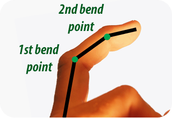 Social Security & Early Retirement 2025: Know Your Bend Points! 3 middle finger bend points