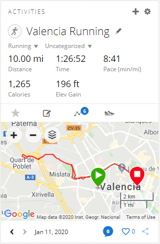 Valencia_10mile