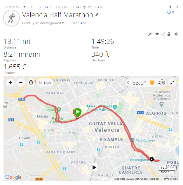 Valencia Half Marathon
