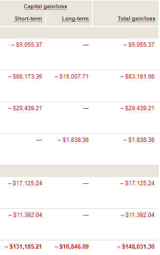 TLH_realized_loss