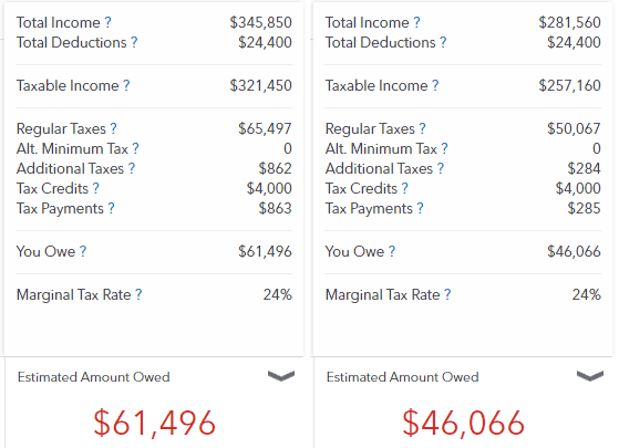 QBI_Deduction_Taxcaster