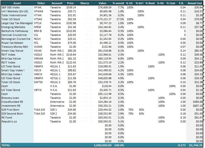 PoF_Portfolio_2020_sheet