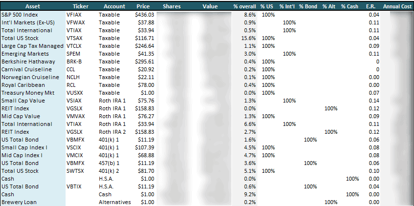portfolio-spreadsheet