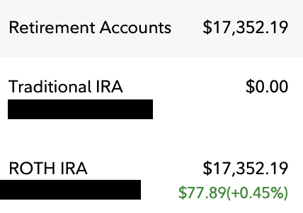 Fidelity Investments: The Role Roth IRAs Can Play in Retirement