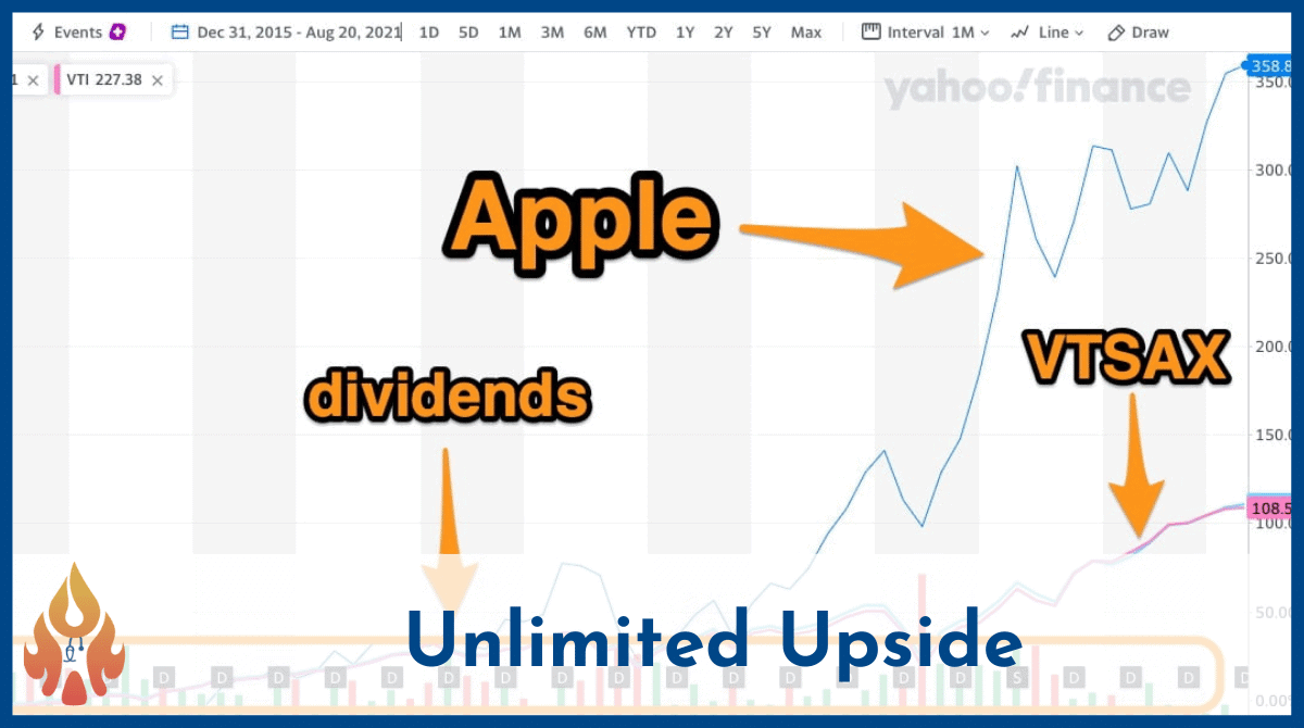 unlimited-upside-featured