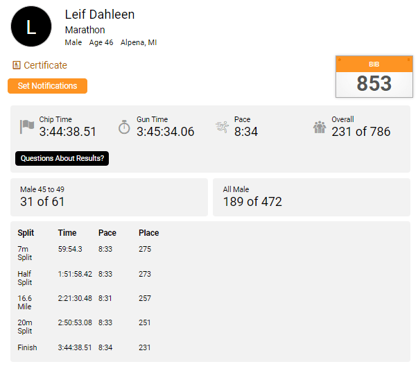 leif-dahleen-physician-on fire-marathon