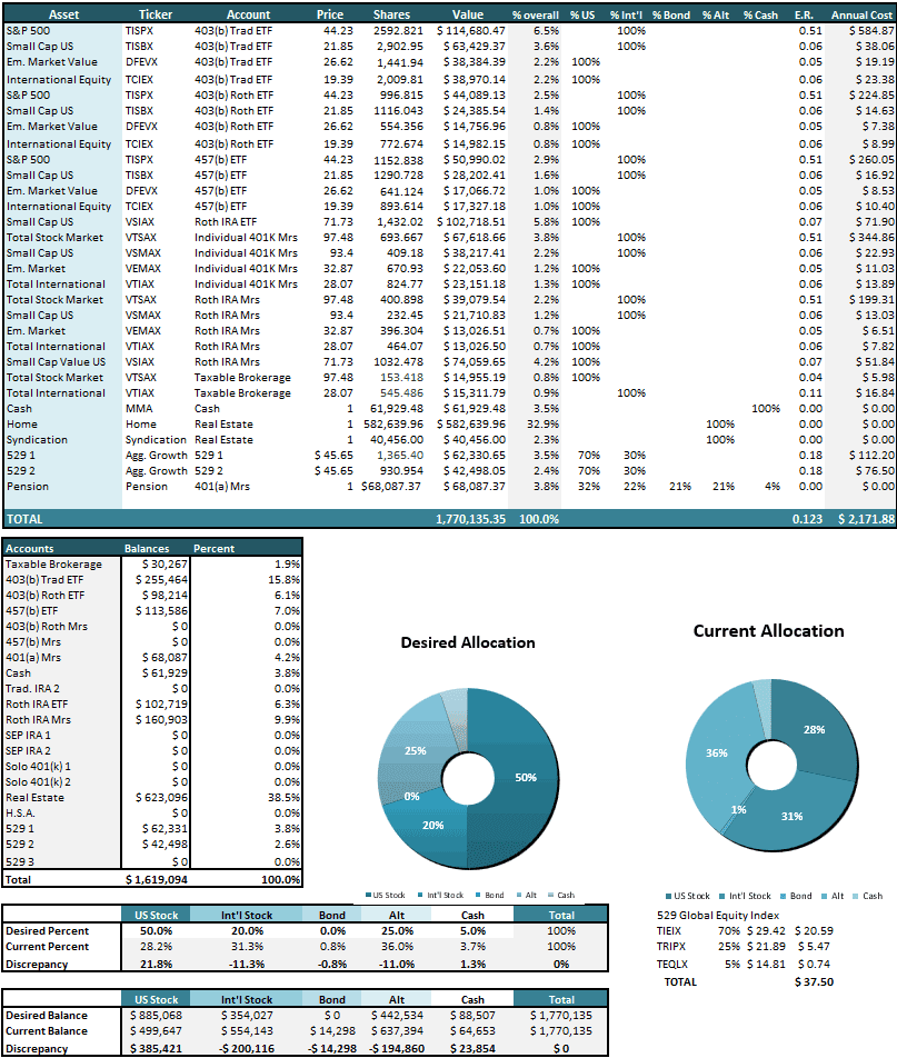 etf-net-worth-19