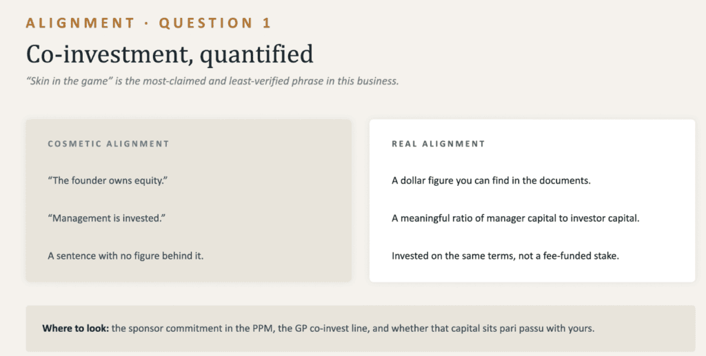Ten Questions I Run on Every Private Real Estate Deal 3