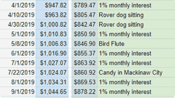 Bank_of_Mom_and_Dad_350