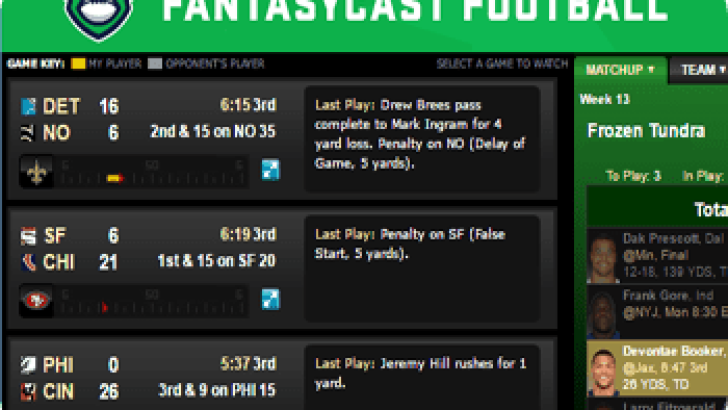 Espn fantasycast football
