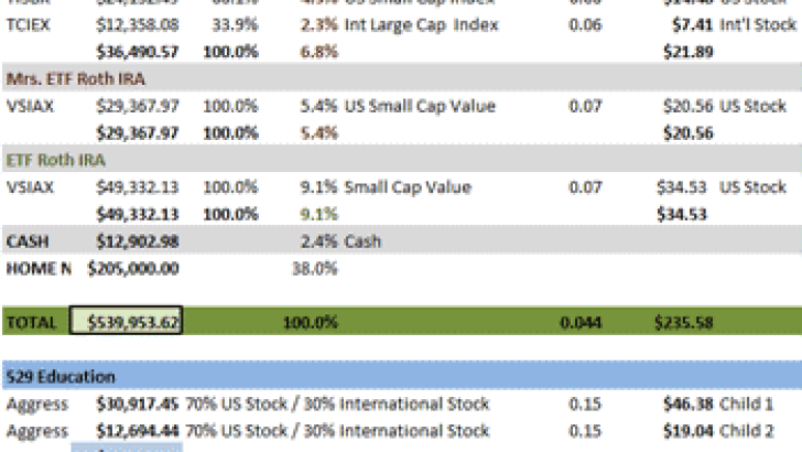 ETF_PT_Featured