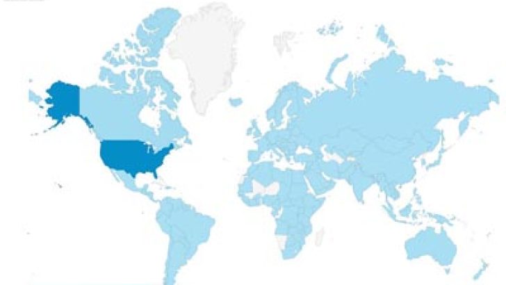 Nations