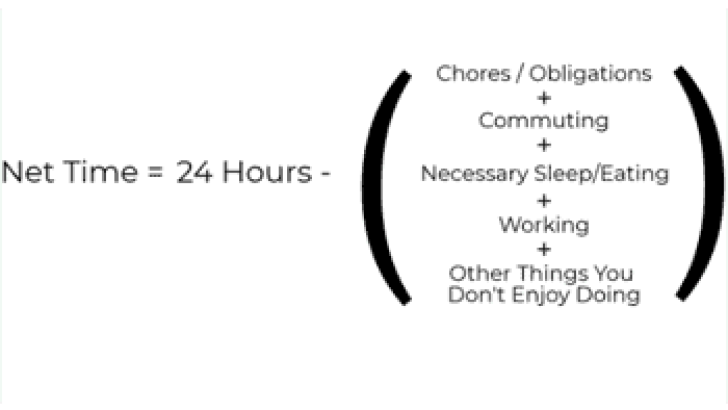 Net-Time