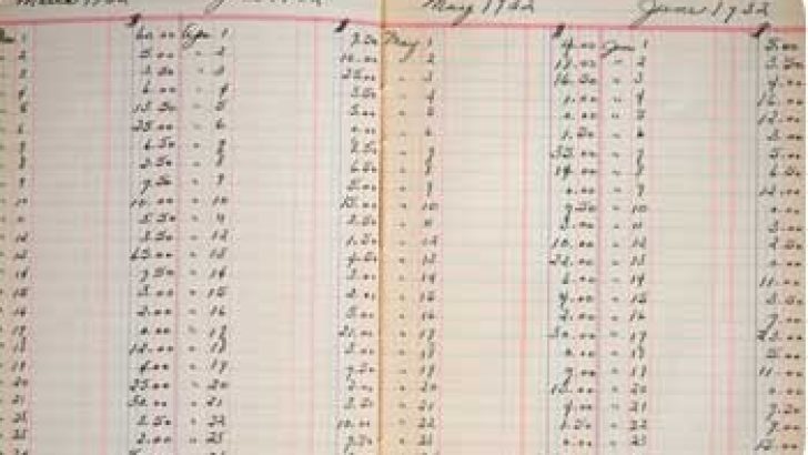Physician Ledger