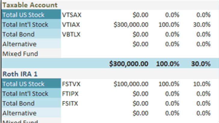 PoF Three Fund