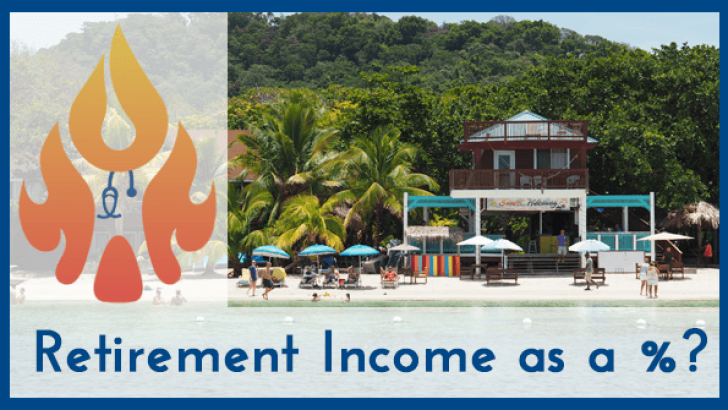 Retirement Income