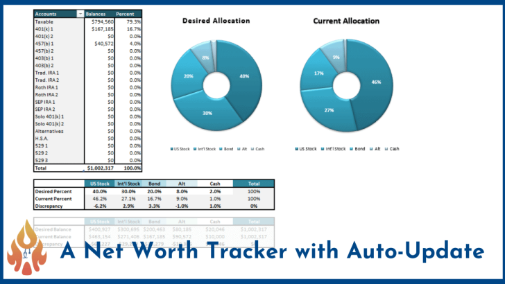 net-worth-tracker-featured