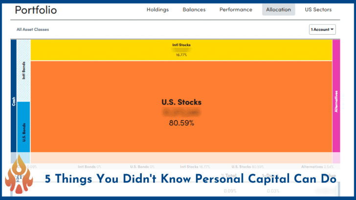 personal-capital-featured