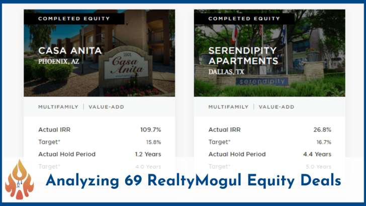 realty-mogul-featured