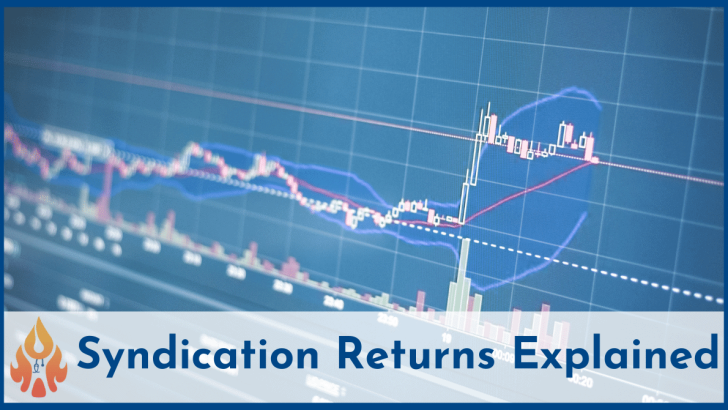 syndication returns explained-2