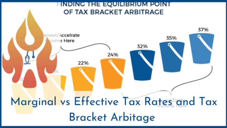tax bracket arbitrage