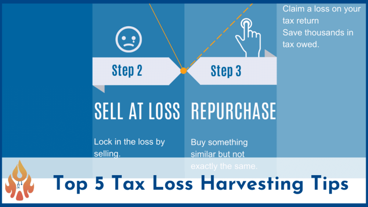 tax-loss-harvesting-tips-featured